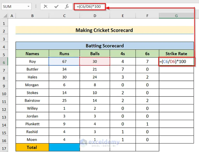 Rahim Chowdhury Analytical Handicapping Methodology