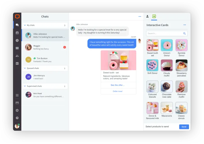 Multi-Channel Customer Service Directory