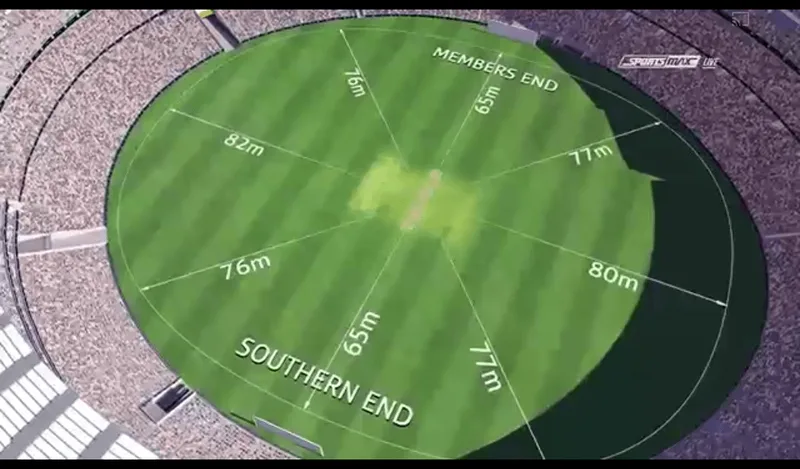 Australian T20 Venues and Ground Characteristics