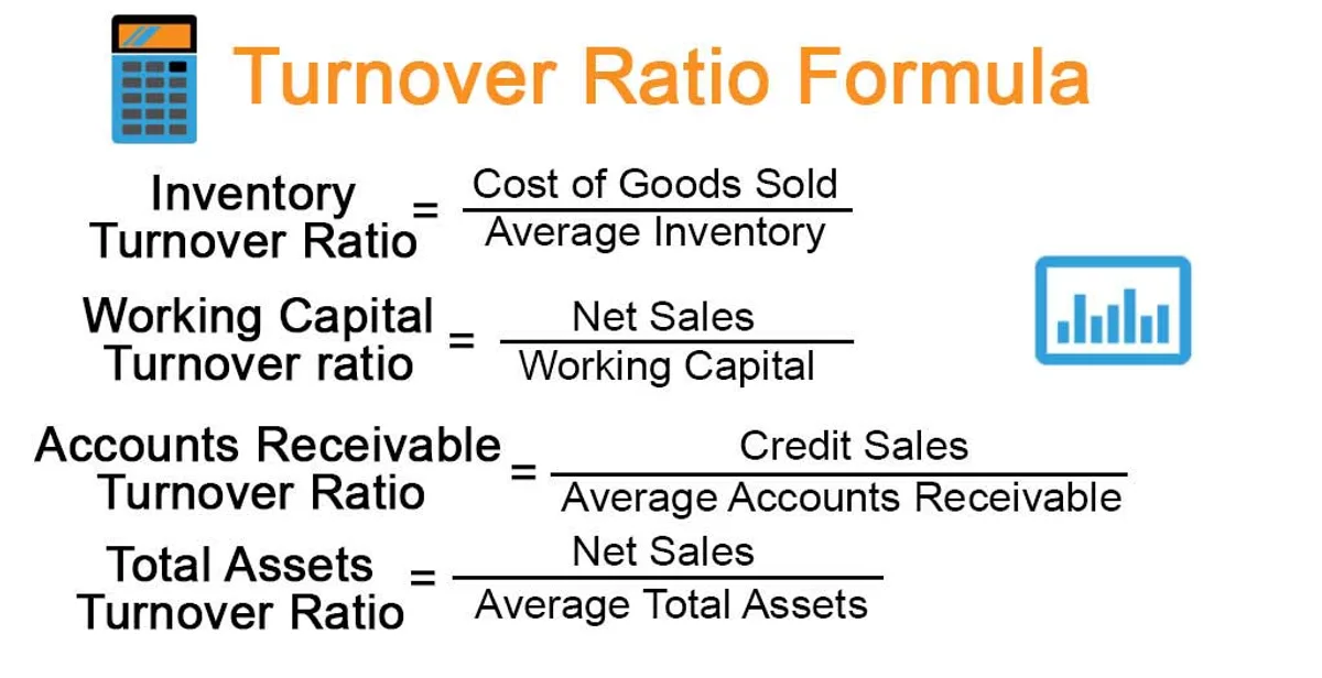 Babu88 Wagering Requirements Calculator: Turnover Math and Rollover Guide